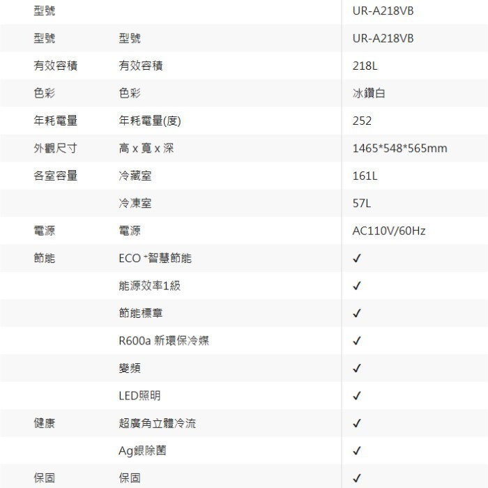含拆箱定位+舊機回收 奇美家電 CHIMEI UR-A218VB 變頻 雙門電冰箱 218L 窄身 套房 能源效率1級-細節圖5