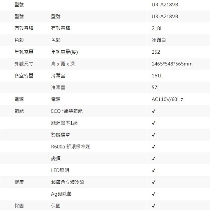 含拆箱定位+舊機回收 奇美家電 CHIMEI UR-A218VB 變頻 雙門電冰箱 218L 窄身 套房 能源效率1級-細節圖5