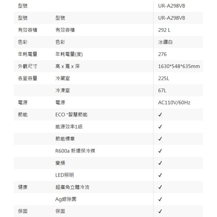 含拆箱定位+舊機回收 奇美家電 CHIMEI UR-A298VB 變頻 雙門電冰箱 292L 窄身 租屋族 能源效率1級-細節圖5