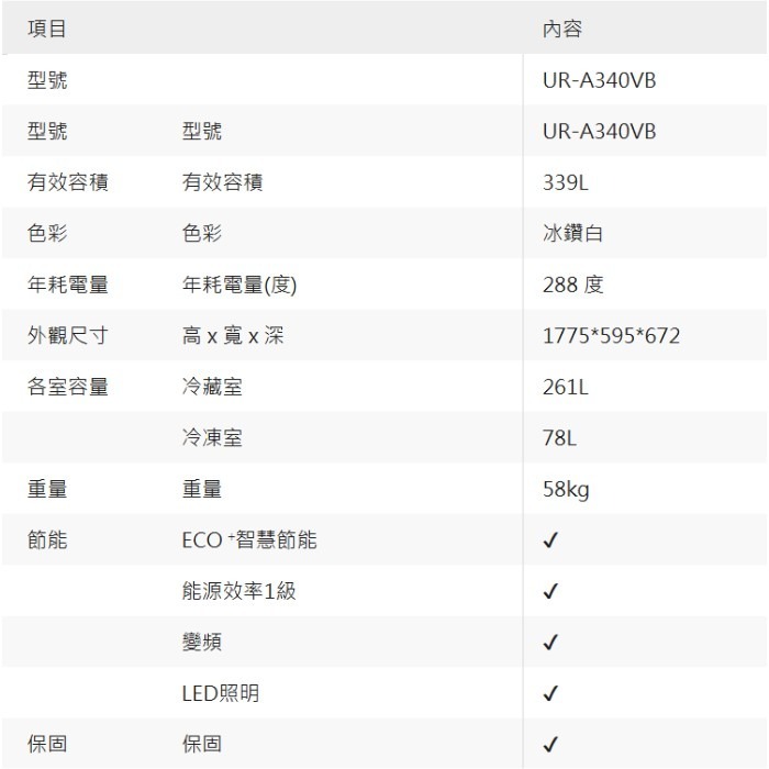 含拆箱定位+舊機回收 奇美家電 CHIMEI UR-A340VB 變頻 雙門電冰箱 339L 窄身 公寓 能源效率1級-細節圖5