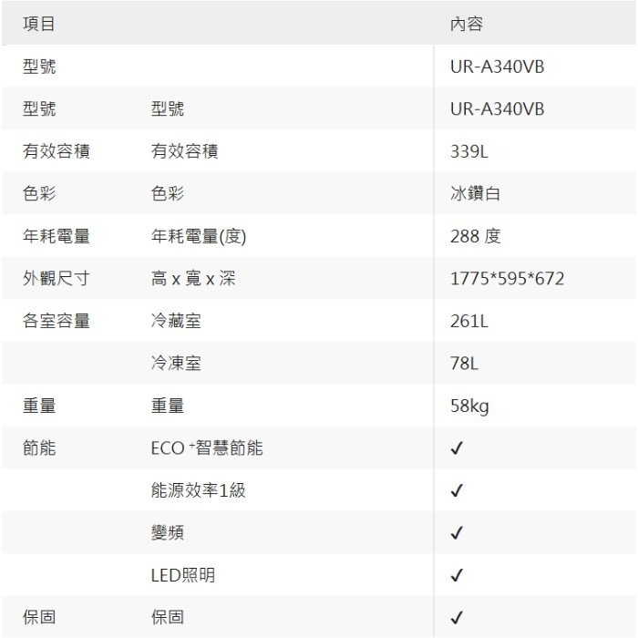 含拆箱定位+舊機回收 奇美家電 CHIMEI UR-A340VB 變頻 雙門電冰箱 339L 窄身 公寓 能源效率1級-細節圖5