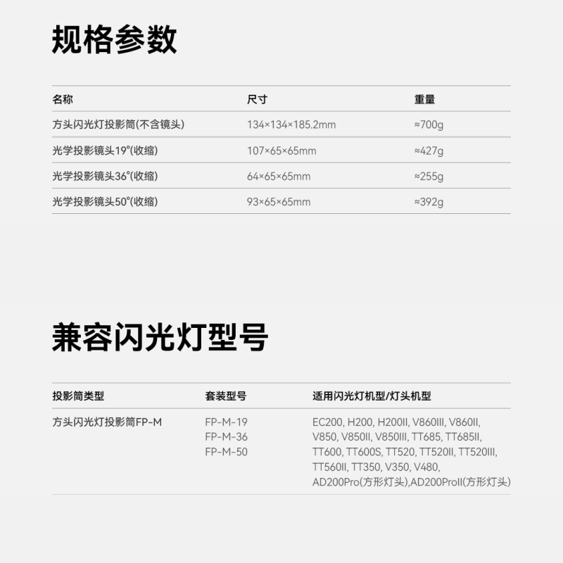 Godox FP-M Kit 方形卡口 閃光燈投影器 19度 36度 50度 聚光筒 適用 AD200PRO V480-細節圖6
