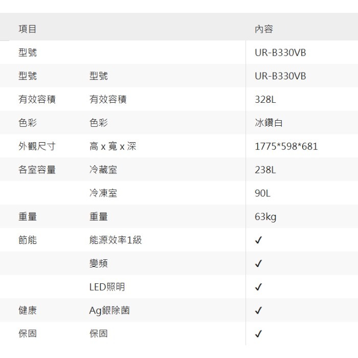 含拆箱定位+舊機回收 奇美家電 CHIMEI UR-B330VB 變頻 雙門電冰箱 328L 窄身 公寓 能源效率1級-細節圖5