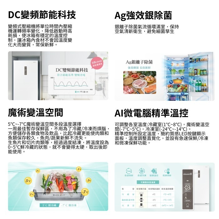 含拆箱定位+舊機回收 奇美家電 CHIMEI UR-B330VB 變頻 雙門電冰箱 328L 窄身 公寓 能源效率1級-細節圖2