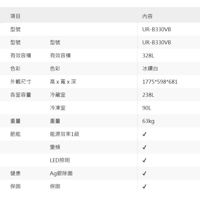含拆箱定位+舊機回收 奇美家電 CHIMEI UR-B330VB 變頻 雙門電冰箱 328L 窄身 公寓 能源效率1級-細節圖5