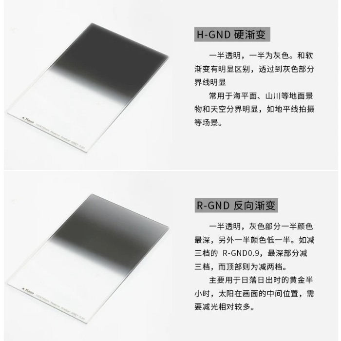 Kase K150 金鋼狼 方鏡 S-GND 0.9 1.2 1.5 方形 漸變鏡 通用方片 濾鏡 150*170mm-細節圖8