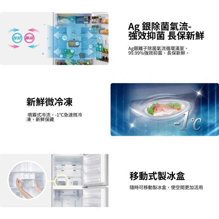 含拆箱定位+舊機回收 奇美家電 CHIMEI UR-P498VB 變頻 雙門電冰箱 498L 台灣製造 能源效率1級-細節圖4