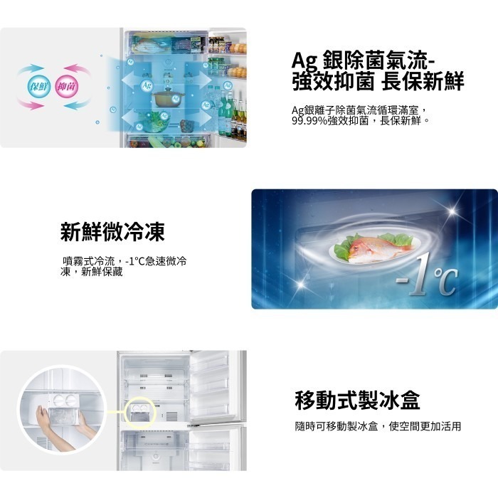含拆箱定位+舊機回收 奇美家電 CHIMEI UR-P498VB 變頻 雙門電冰箱 498L 台灣製造 能源效率1級-細節圖4