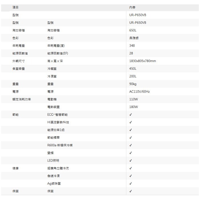 含拆箱定位+舊機回收 奇美家電 CHIMEI UR-P650VB 變頻 雙門電冰箱 650L 台灣製造 能源效率1級-細節圖5