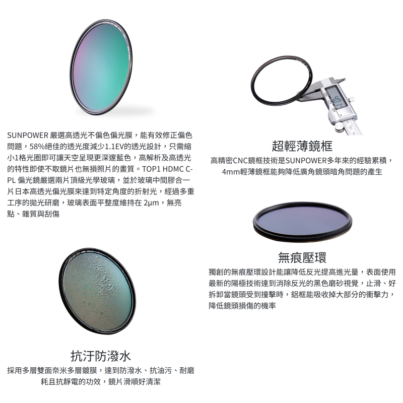 SUNPOWER TOP1 HDMC CPL 55mm 航太鋁合金 偏光鏡 湧蓮公司貨 濾鏡 多層鍍膜 抗油汙 防潑水-細節圖2