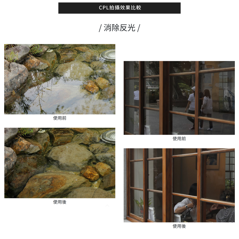 SUNPOWER TOP1 HDMC CPL 55mm 航太鋁合金 偏光鏡 湧蓮公司貨 濾鏡 多層鍍膜 抗油汙 防潑水-細節圖3