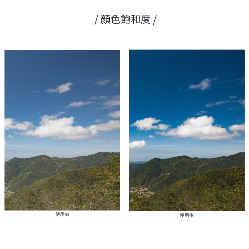 SUNPOWER TOP1 HDMC CPL 55mm 航太鋁合金 偏光鏡 湧蓮公司貨 濾鏡 多層鍍膜 抗油汙 防潑水-細節圖4