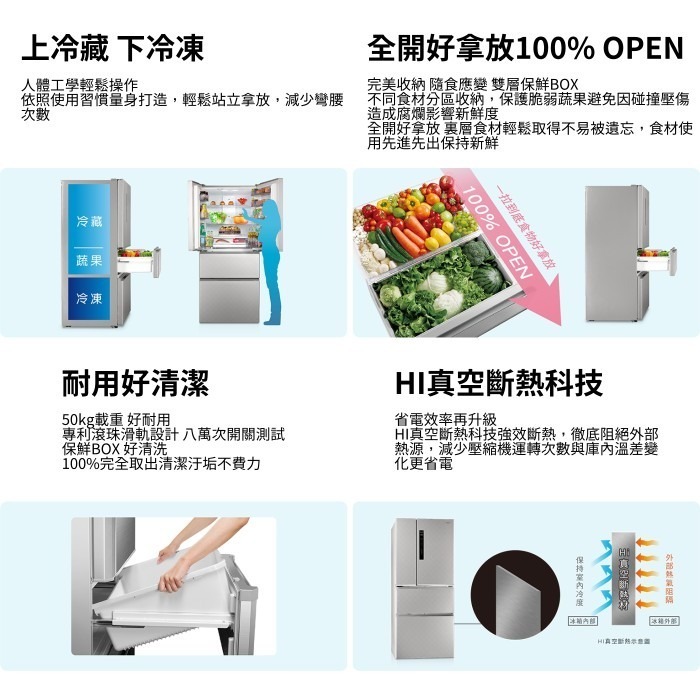 含拆箱定位+舊機回收 奇美家電 CHIMEI UR-P61VD9 變頻 四門電冰箱 610L 自動除霜 大容量 大家庭-細節圖4