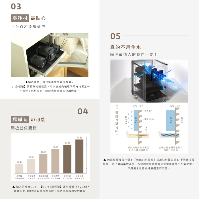 MURA MU-40 電子防潮箱 永恆箱 40L 公司貨 觸控面板 UVC殺菌燈 LED照明燈 靜音 適用相機 收藏-細節圖6