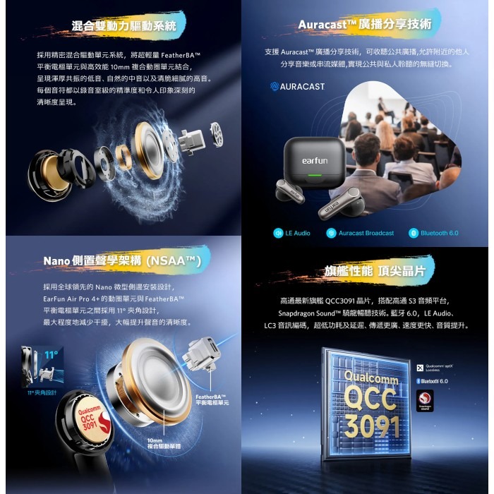 EarFun Air Pro 4+ 降噪真無線藍牙耳機 公司貨 入耳式 長續航 防水 快充 AI翻譯 遊戲模式-細節圖4
