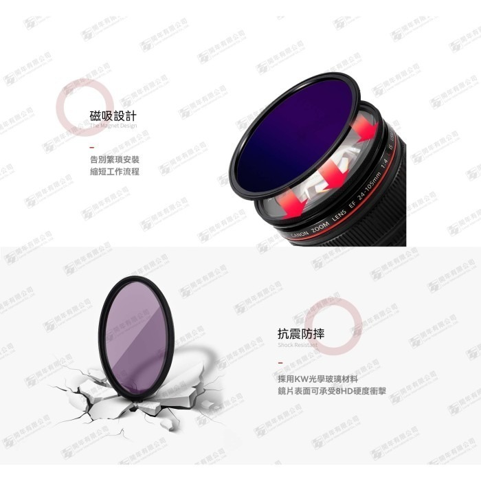 Kase KW Revolution 天眼炫彩入門套組 新創 磁吸 濾鏡 CPL ND8 ND64 52mm-95mm-細節圖2