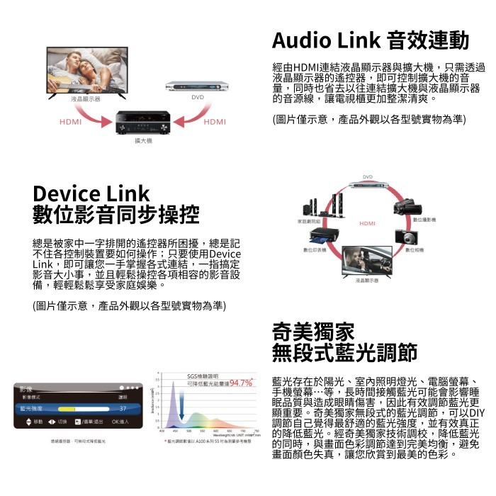 含基本安裝+舊機回收 奇美家電 CHIMEI TL-43A900  43吋 液晶顯示器 電視 租屋族 臥室-細節圖3