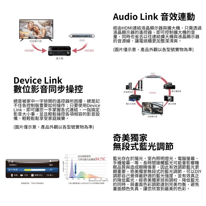 含基本安裝+舊機回收 奇美家電 CHIMEI TL-43A900  43吋 液晶顯示器 電視 租屋族 臥室-細節圖3