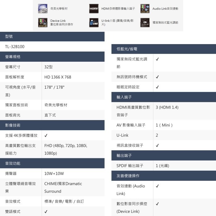 奇美家電 CHIMEI TL-32B100 32吋 液晶顯示器 電視 租屋族 套房 宿舍 臥室-細節圖3