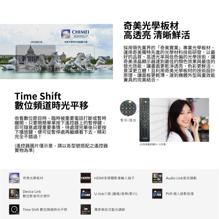 奇美家電 CHIMEI TL-24A600 24吋 液晶顯示器 電視 租屋族 套房 宿舍 臥室-細節圖2