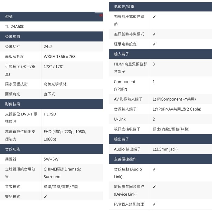 奇美家電 CHIMEI TL-24A600 24吋 液晶顯示器 電視 租屋族 套房 宿舍 臥室-細節圖4