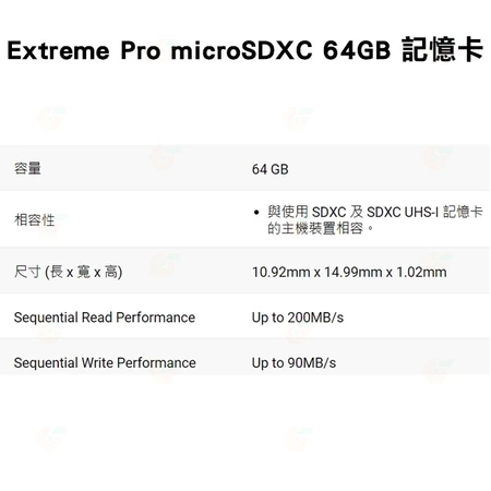 SanDisk Extreme Pro microSDXC 64G 64GB 200MB/s 記憶卡公司貨 V30 A2-細節圖3