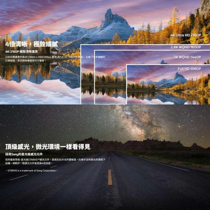 送記憶卡 Mio MiVue 935W 4K星光級行車記錄器 2K60fps GPS WIFI 九合一測速-細節圖2