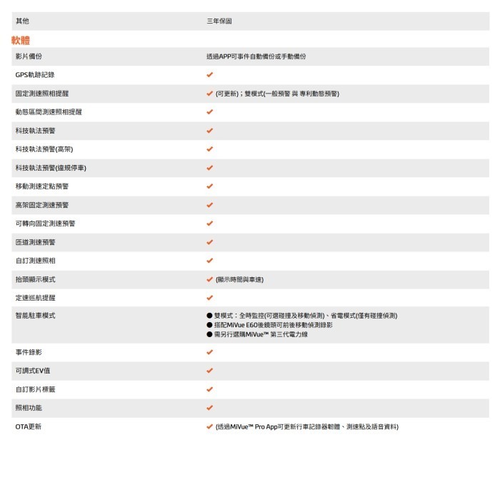 送記憶卡 Mio MiVue 935W 4K星光級行車記錄器 2K60fps GPS WIFI 九合一測速-細節圖7