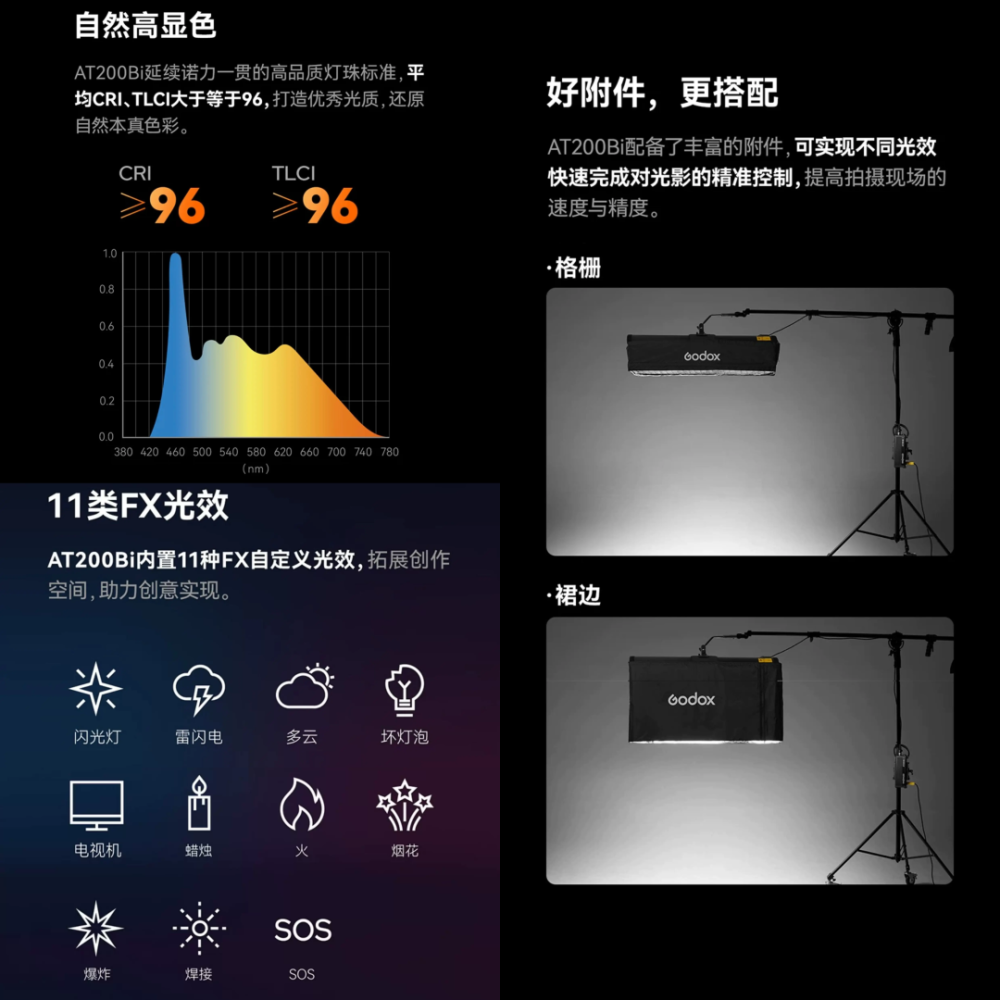 神牛 Godox AT200Bi 充氣式摺疊面板LED燈 公司貨 雙色溫 防水 氣柱燈 補光燈 持續燈 充氣棒燈-細節圖7