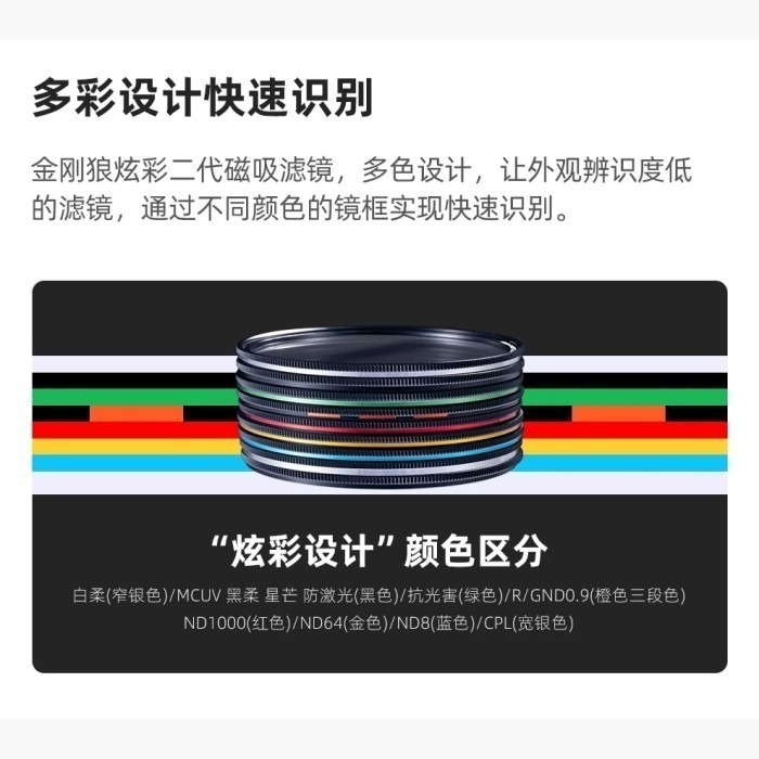Kase KW Revolution Plus Black Mist 1/2 磁吸黑柔焦濾鏡 49mm-95mm-細節圖4