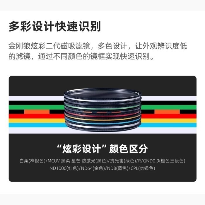 Kase KW Revolution Plus Black Mist 1/8 磁吸黑柔焦濾鏡 49mm-95mm-細節圖4