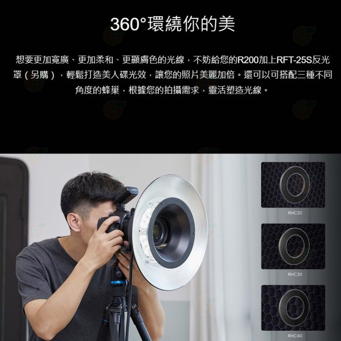 神牛 Godox AD200-R200 環形閃光燈頭 R200 公司貨 適用 AD200pro 微距 牙科 珠寶 人像-細節圖4