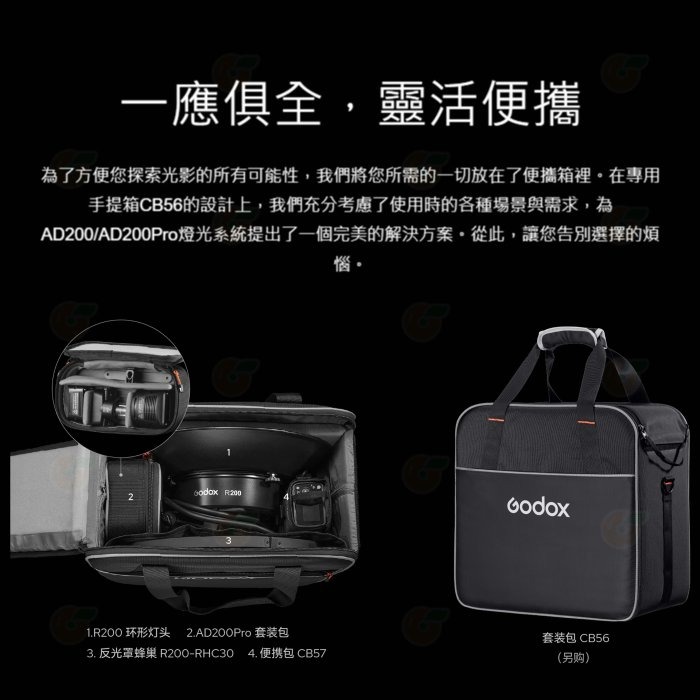 神牛 Godox AD200-R200 環形閃光燈頭 R200 公司貨 適用 AD200pro 微距 牙科 珠寶 人像-細節圖8