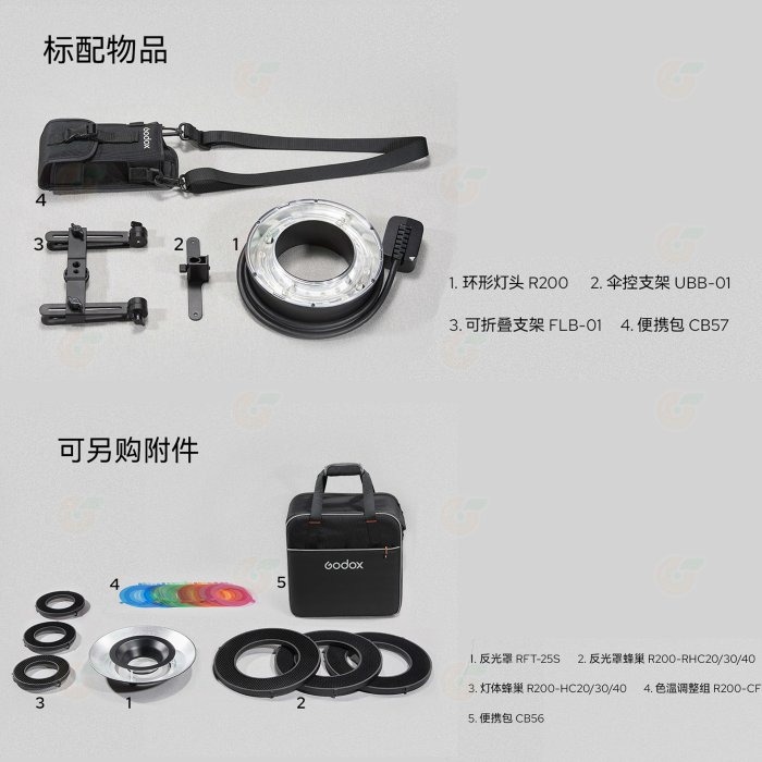 神牛 Godox AD200-R200 環形閃光燈頭 R200 公司貨 適用 AD200pro 微距 牙科 珠寶 人像-細節圖10