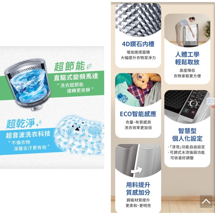 含拆箱定位+舊機回收 台灣三洋 SANLUX SW-V17N 變頻 直立 單槽 洗衣機 17kg 洗被單 槽洗淨-細節圖4