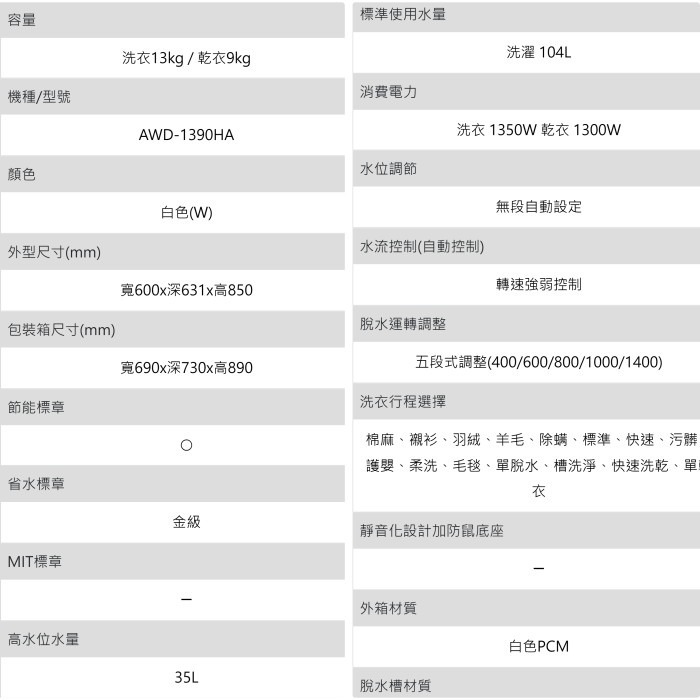 含拆箱定位+舊機回收 台灣三洋 SANLUX AWD-1390HA 變頻 滾筒 13KG洗衣 9KG乾衣-細節圖4