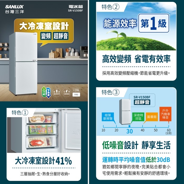含拆箱定位+舊機回收 台灣三洋 SANLUX SR-V150BF 變頻 雙門電冰箱 156L 套房 宿舍 租屋 小坪數-細節圖2