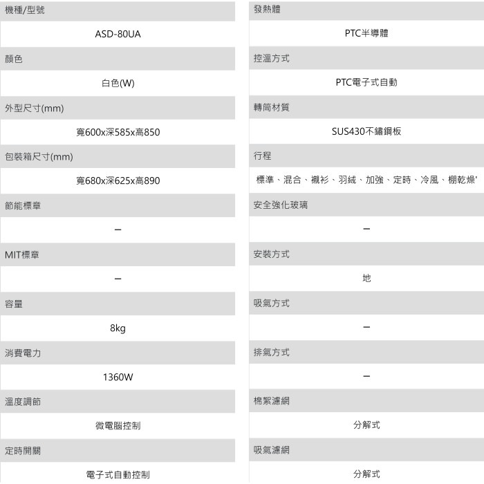 含拆箱定位 台灣三洋 SANLUX ASD-80UA 定頻 8kg 電子式乾衣機 PTC半導體 電熱式 梅雨季-細節圖4