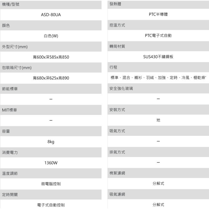 含拆箱定位 台灣三洋 SANLUX ASD-80UA 定頻 8kg 電子式乾衣機 PTC半導體 電熱式 梅雨季-細節圖4