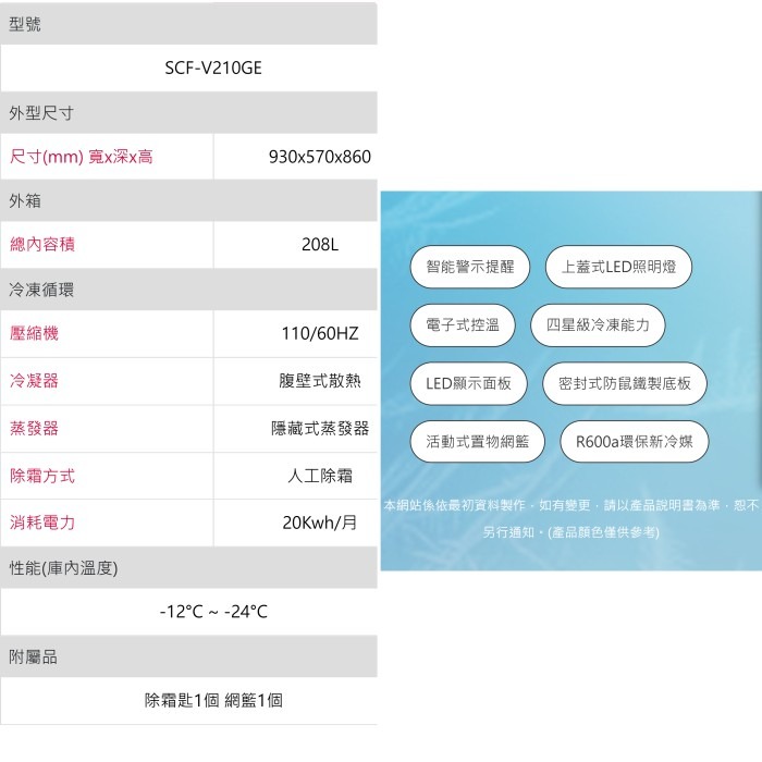 含拆箱定位+舊機回收 台灣三洋 SANLUX SCF-V210GE 變頻 上掀式冷凍櫃 208L 家用 商用 餐飲-細節圖4