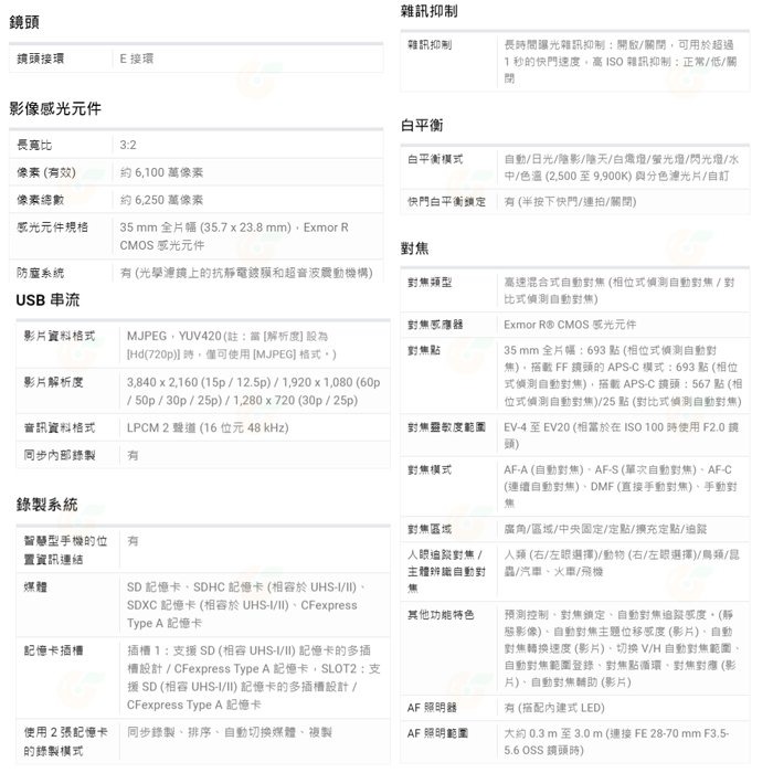 送註冊禮 SONY A7RV Body 全幅機身 數位單眼相機 台灣索尼公司貨 A7R V A7R5 A7RM5-細節圖2