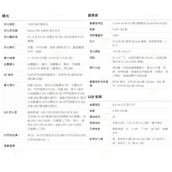 送註冊禮 SONY A7RV Body 全幅機身 數位單眼相機 台灣索尼公司貨 A7R V A7R5 A7RM5-細節圖3