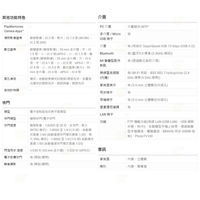 送註冊禮 SONY A7RV Body 全幅機身 數位單眼相機 台灣索尼公司貨 A7R V A7R5 A7RM5-細節圖4