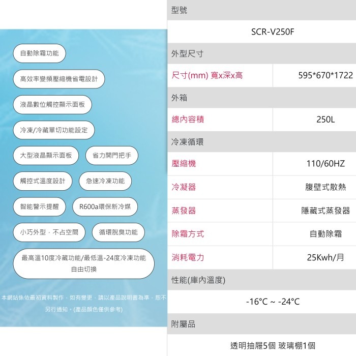 含拆箱定位 台灣三洋 SANLUX SCR-V250F 變頻 直立式 無霜冷凍 冷藏櫃 250L 兩用 餐飲-細節圖3