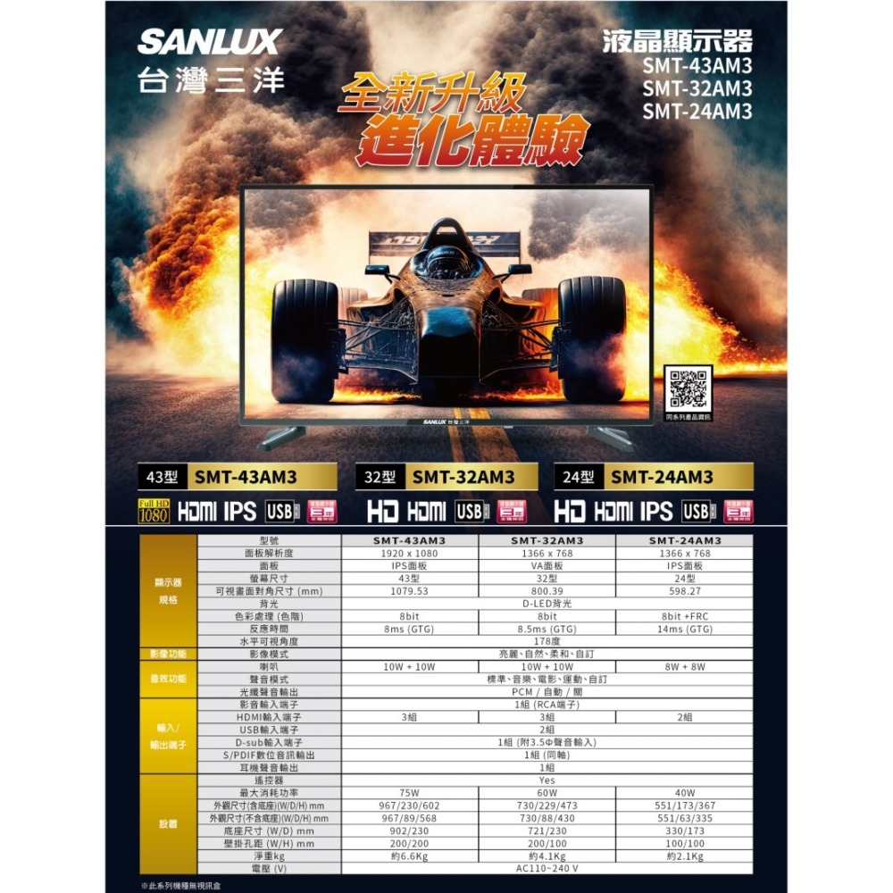 無視訊盒 台灣三洋 SANLUX SMT-24AM3 24吋 液晶顯示器 電視 租屋族 套房 宿舍 臥室-細節圖2
