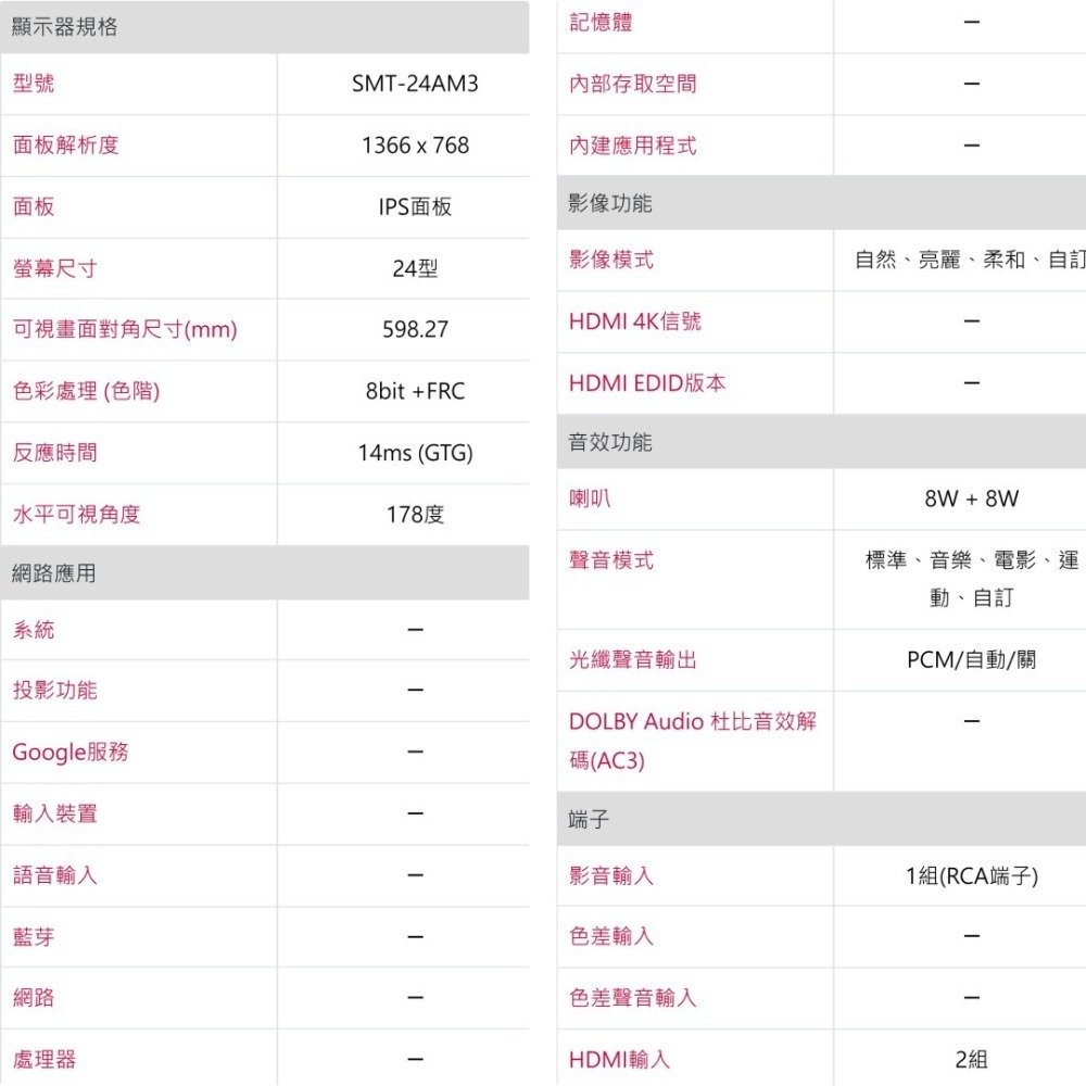 無視訊盒 台灣三洋 SANLUX SMT-24AM3 24吋 液晶顯示器 電視 租屋族 套房 宿舍 臥室-細節圖3