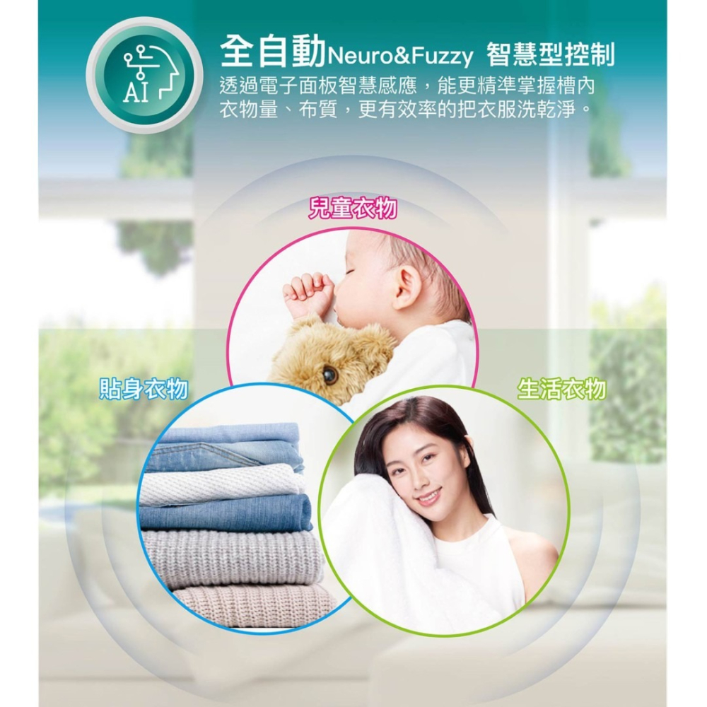 含拆箱定位+舊機回收 台灣三洋 SANLUX ASW-80MD 8公斤 定頻 上掀式 直立式洗衣機 租屋族 套房-細節圖4