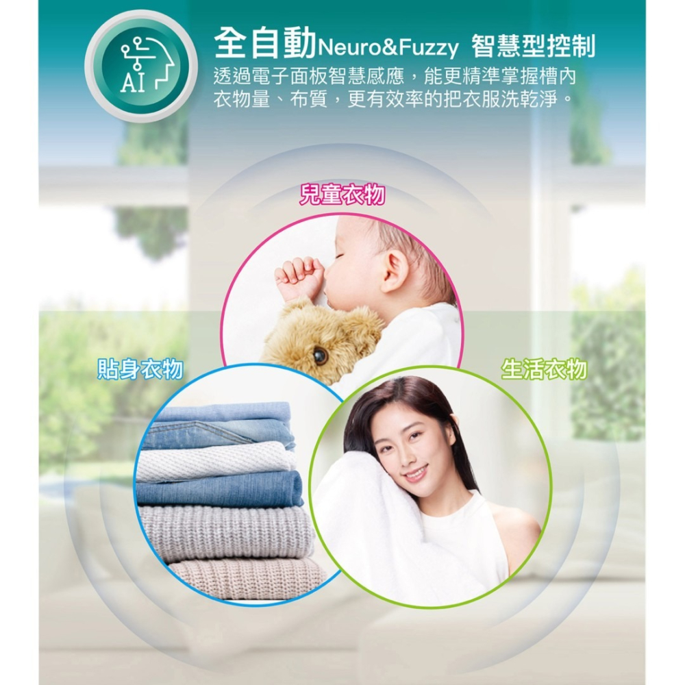 含拆箱定位+舊機回收 台灣三洋 SANLUX ASW-100MD 10公斤 定頻 上掀式 直立式洗衣機 租屋族 套房-細節圖4