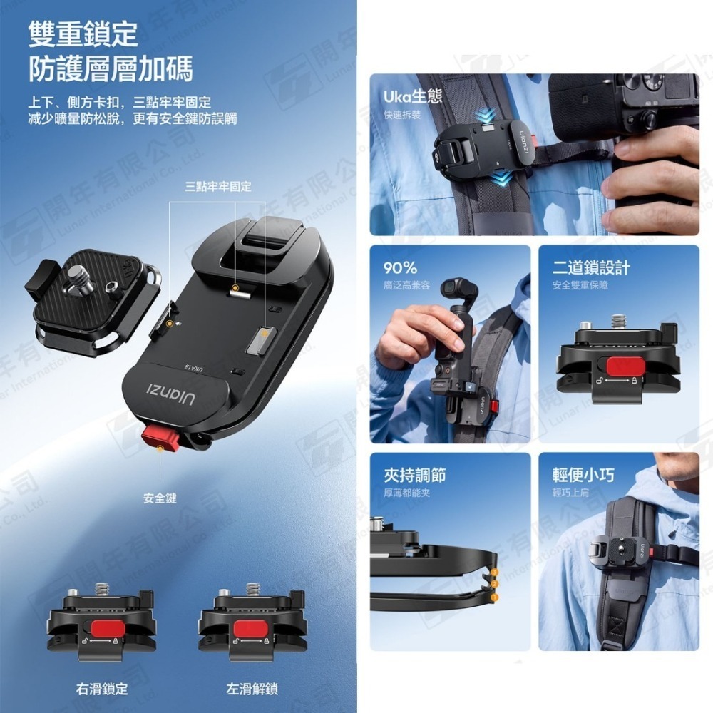 🌻優籃子 Ulanzi C121 UKA13 Uka 背包快掛II 公司貨 承重10kg 相機快拆夾  快拆掛板-細節圖3