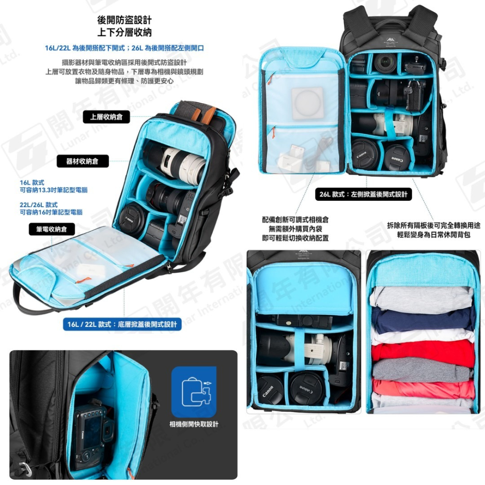 Summit Metropolis 摩登系列 拉鍊款 16L 22L 26L 公司貨 相機包 雙肩攝影包 筆電背包-細節圖3